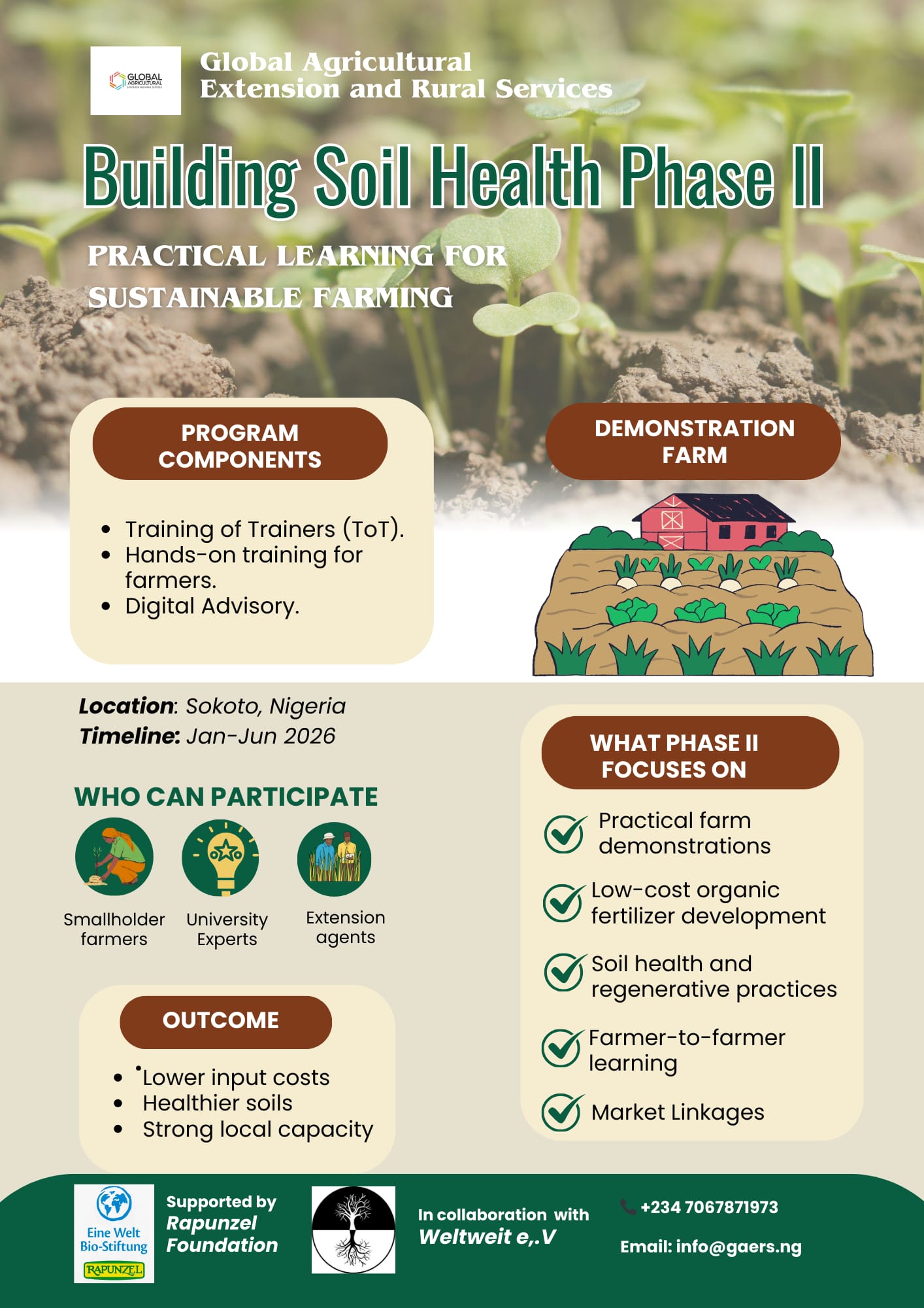Building Soil Health Program Phase-II